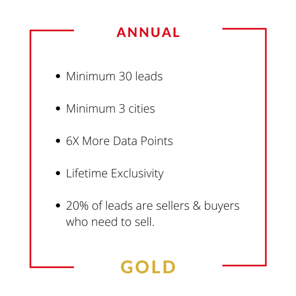 Annual : Gold Leads - Image 7
