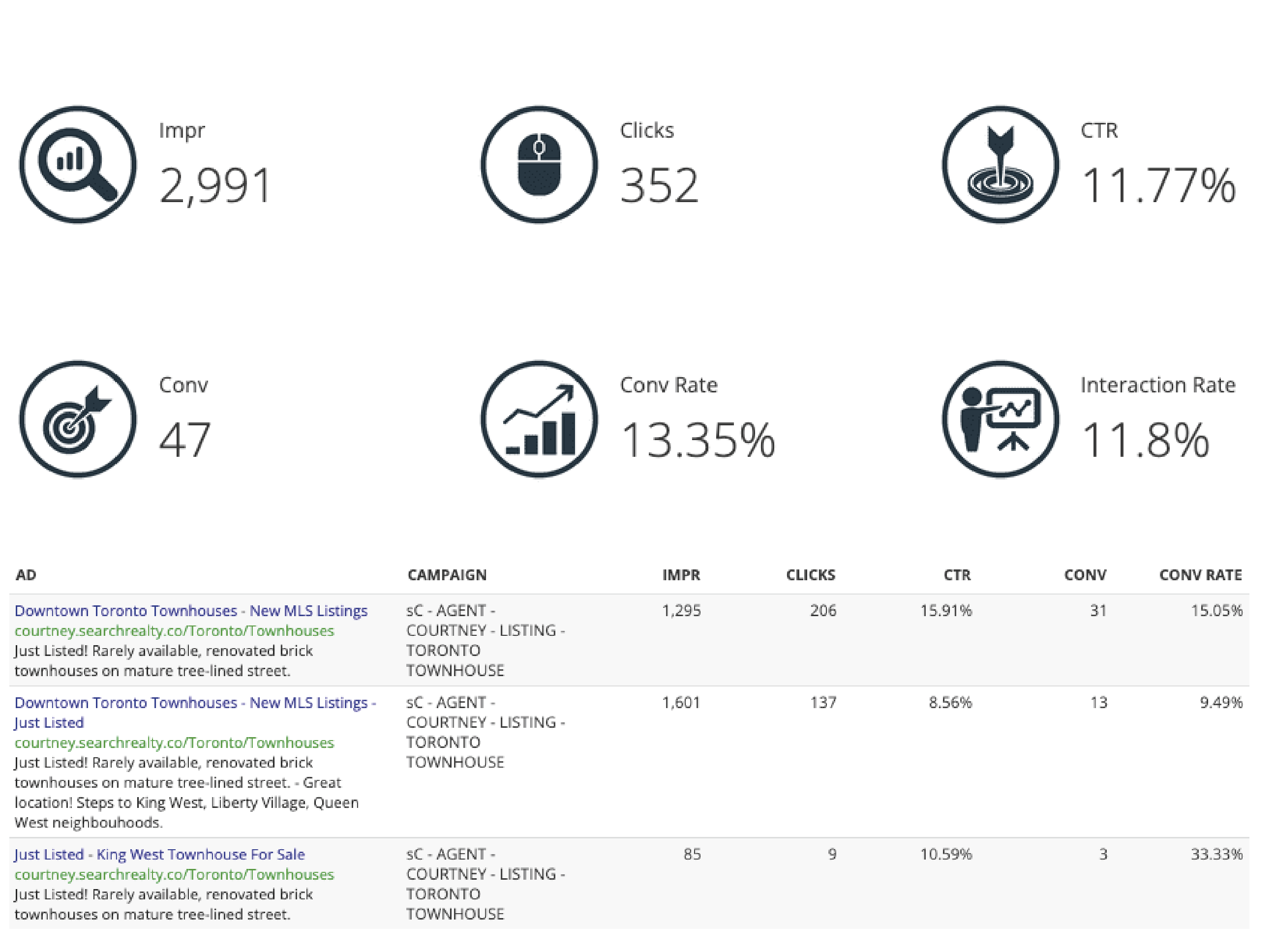 optmyzer-report-product-page-1