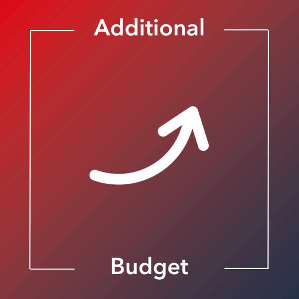 Additional Budget